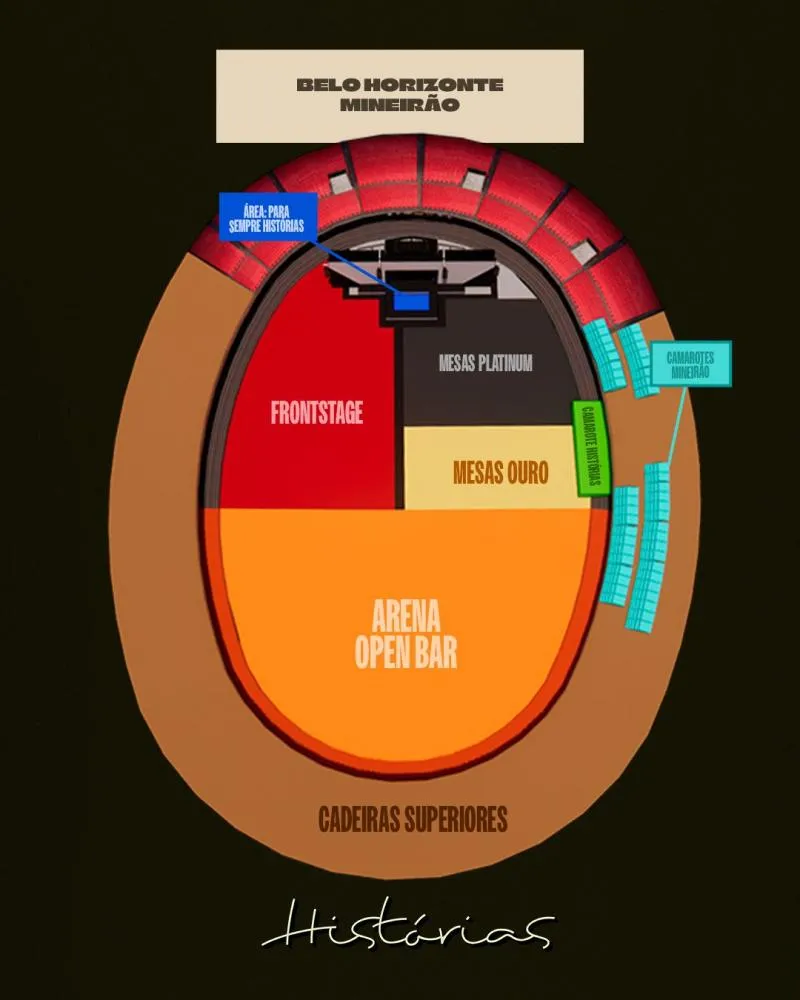 Histórias no Mineirão: Chitãozinho & Xororó, Zezé Di Camargo & Luciano, Victor & Leo e grandes lendas do sertanejo se reúnem em BH